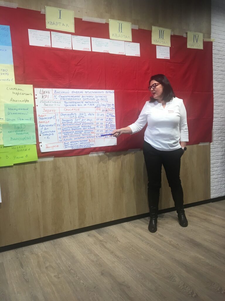 7-8 лютого у Холдингу «Хлібні Інвестиції» відбулася стратегічна сесія